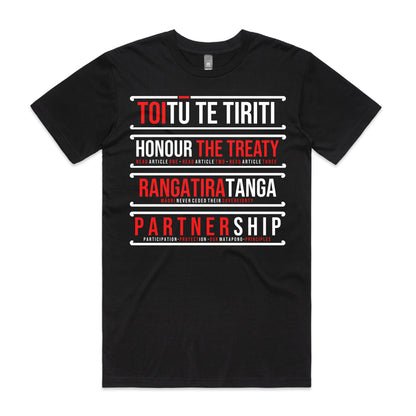 TOITŪ TE TIRITI